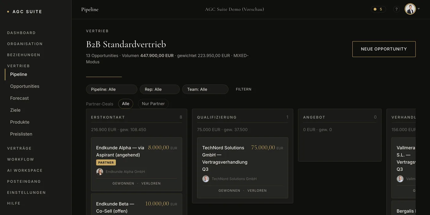 Die Pipeline-Ansicht von AGC Suite im Standarddesign