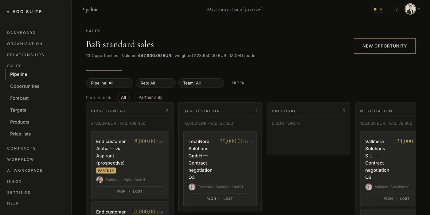 The pipeline view of AGC Suite in the default design